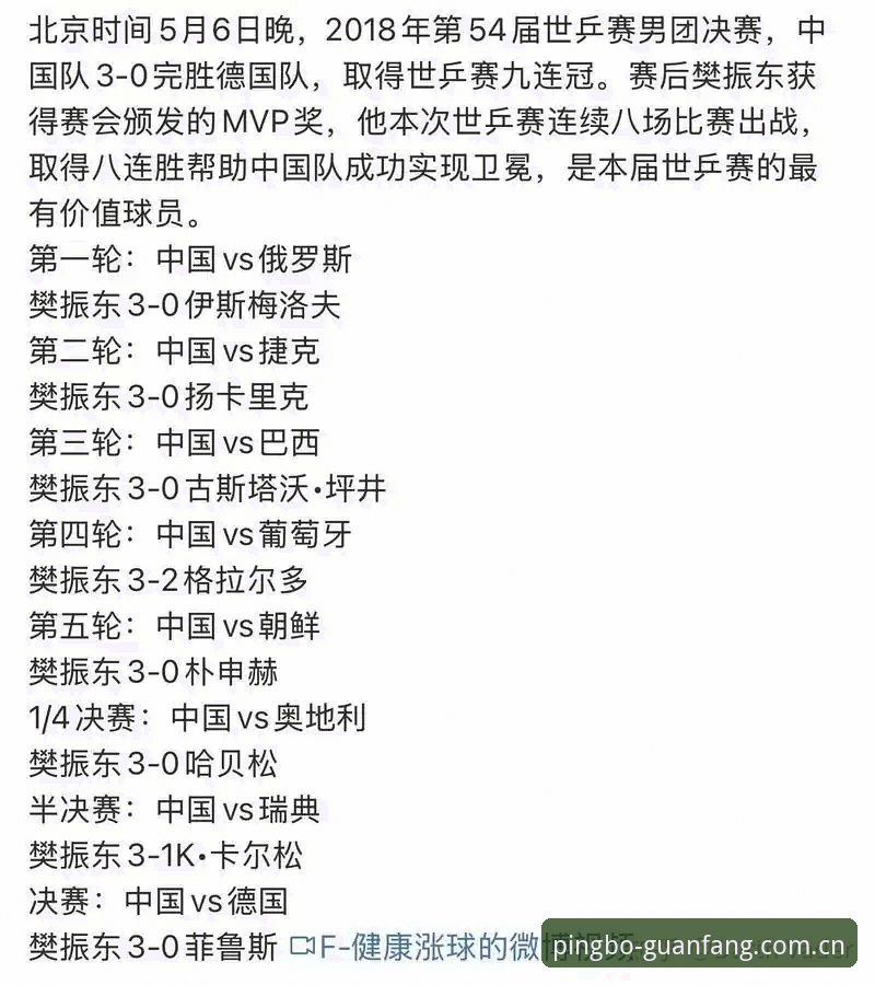 世界杯历史射手王诞生夜——平博体育平台观察梅西破纪录全评测