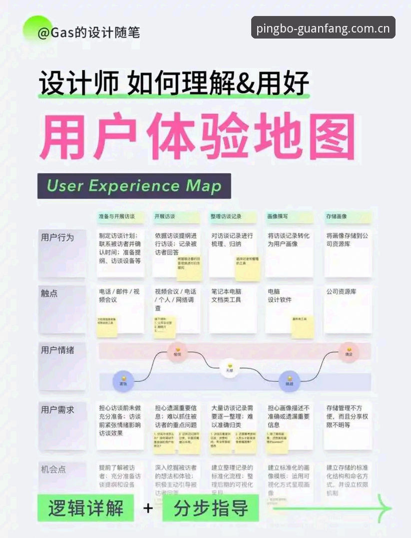 pinbo APP下载指南——从实际体验聊聊怎么选、怎么装